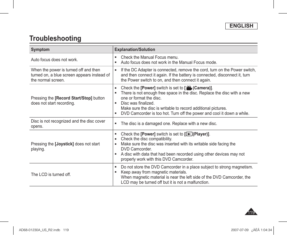 Troubleshooting | Samsung SC-DC575-XAA User Manual | Page 119 / 128