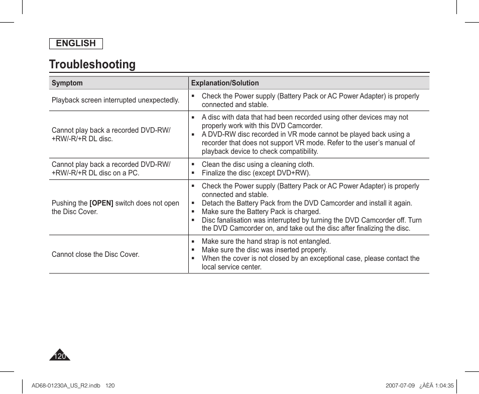 Troubleshooting | Samsung SC-DC575-XAA User Manual | Page 120 / 128