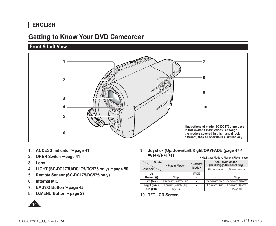 Front & left view, Getting to know your dvd camcorder, English | Samsung SC-DC575-XAA User Manual | Page 14 / 128