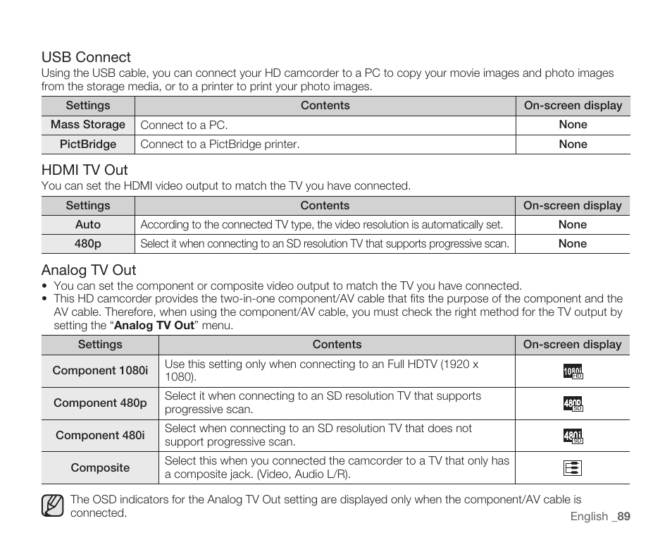 Usb connect, Hdmi tv out, Analog tv out | Samsung HMX-H105BN-XAA User Manual | Page 103 / 147