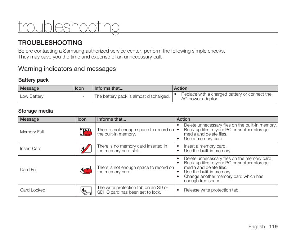 Troubleshooting, Warning indicators and messages | Samsung HMX-H105BN-XAA User Manual | Page 133 / 147