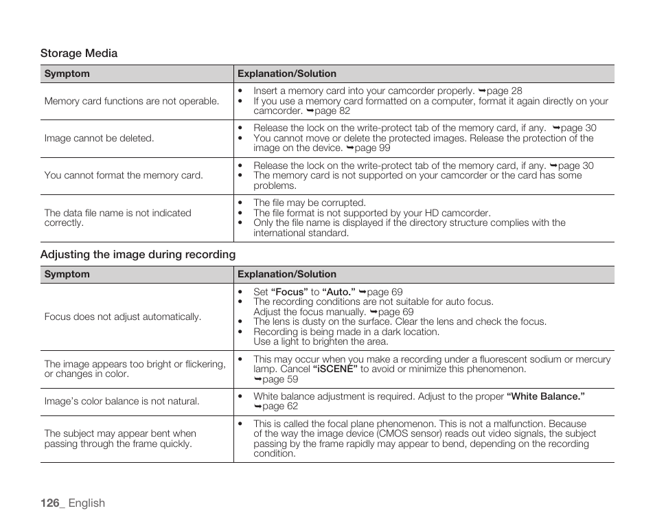 Samsung HMX-H105BN-XAA User Manual | Page 140 / 147