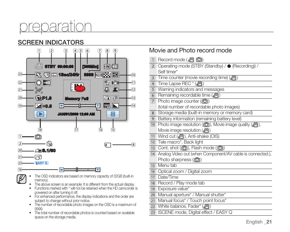 Preparation, Screen indicators, Movie and photo record mode | Samsung HMX-H105BN-XAA User Manual | Page 35 / 147