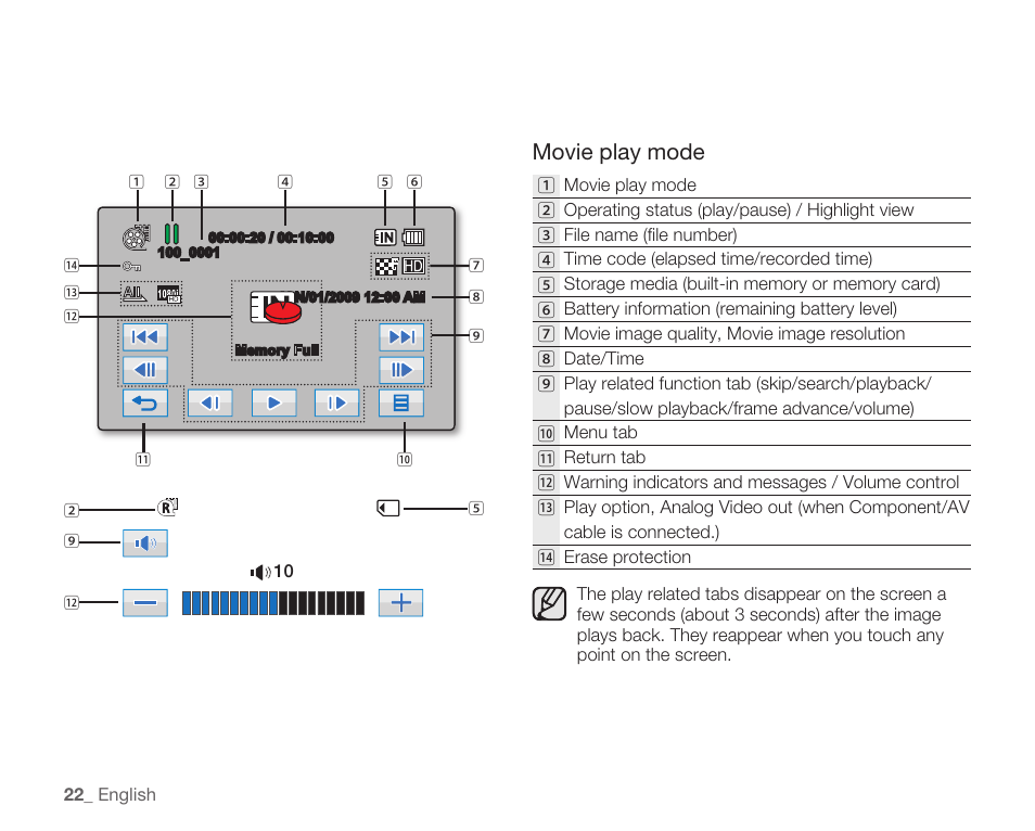 Movie play mode | Samsung HMX-H105BN-XAA User Manual | Page 36 / 147