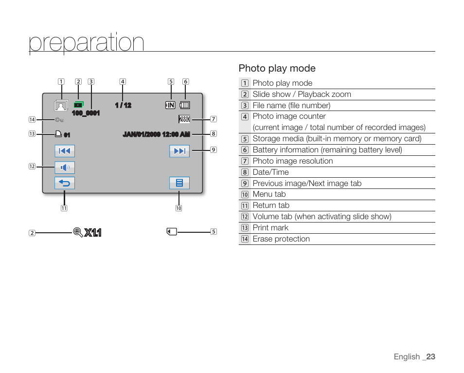 Preparation, Photo play mode, X 1.1 | Samsung HMX-H105BN-XAA User Manual | Page 37 / 147