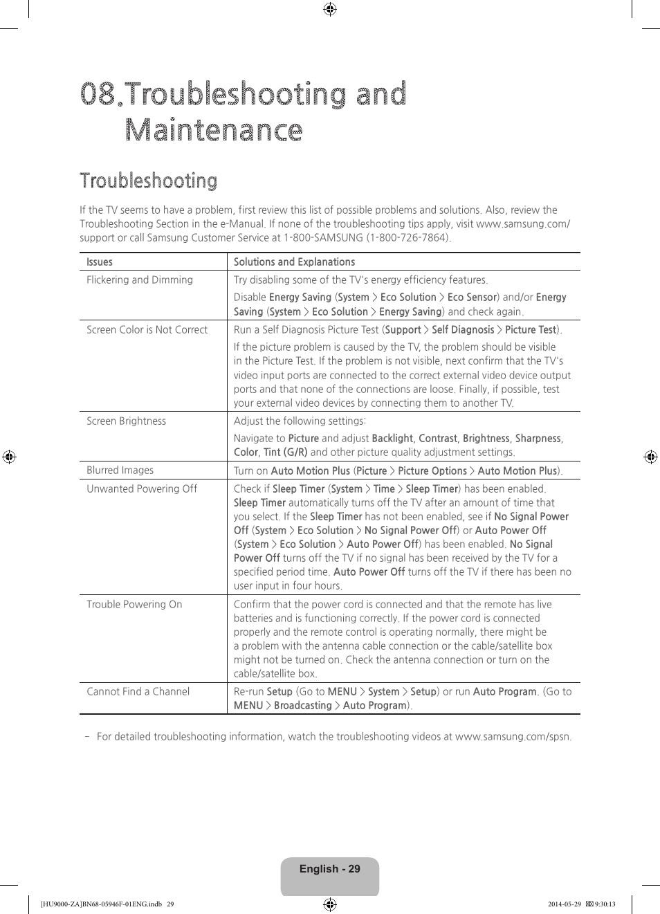 Troubleshooting and maintenance, Troubleshooting | Samsung UN78HU9000FXZA User Manual | Page 29 / 43