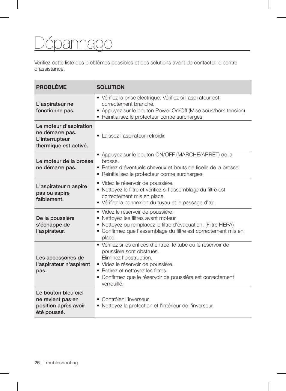 Dépannage | Samsung VU12F40SBBT-AA User Manual | Page 54 / 84
