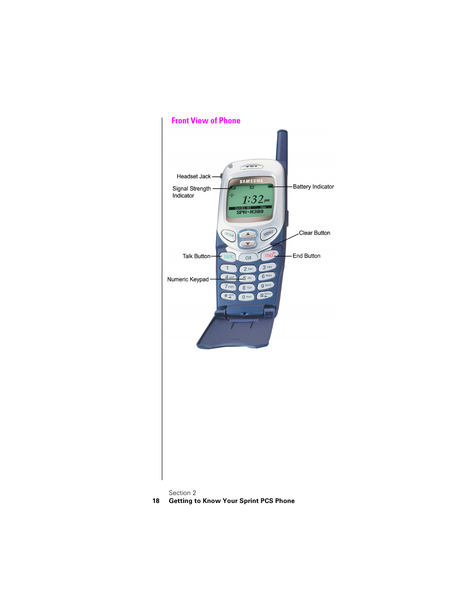 Front view of phone | Samsung SPH-N300NS-XAR User Manual | Page 18 / 163
