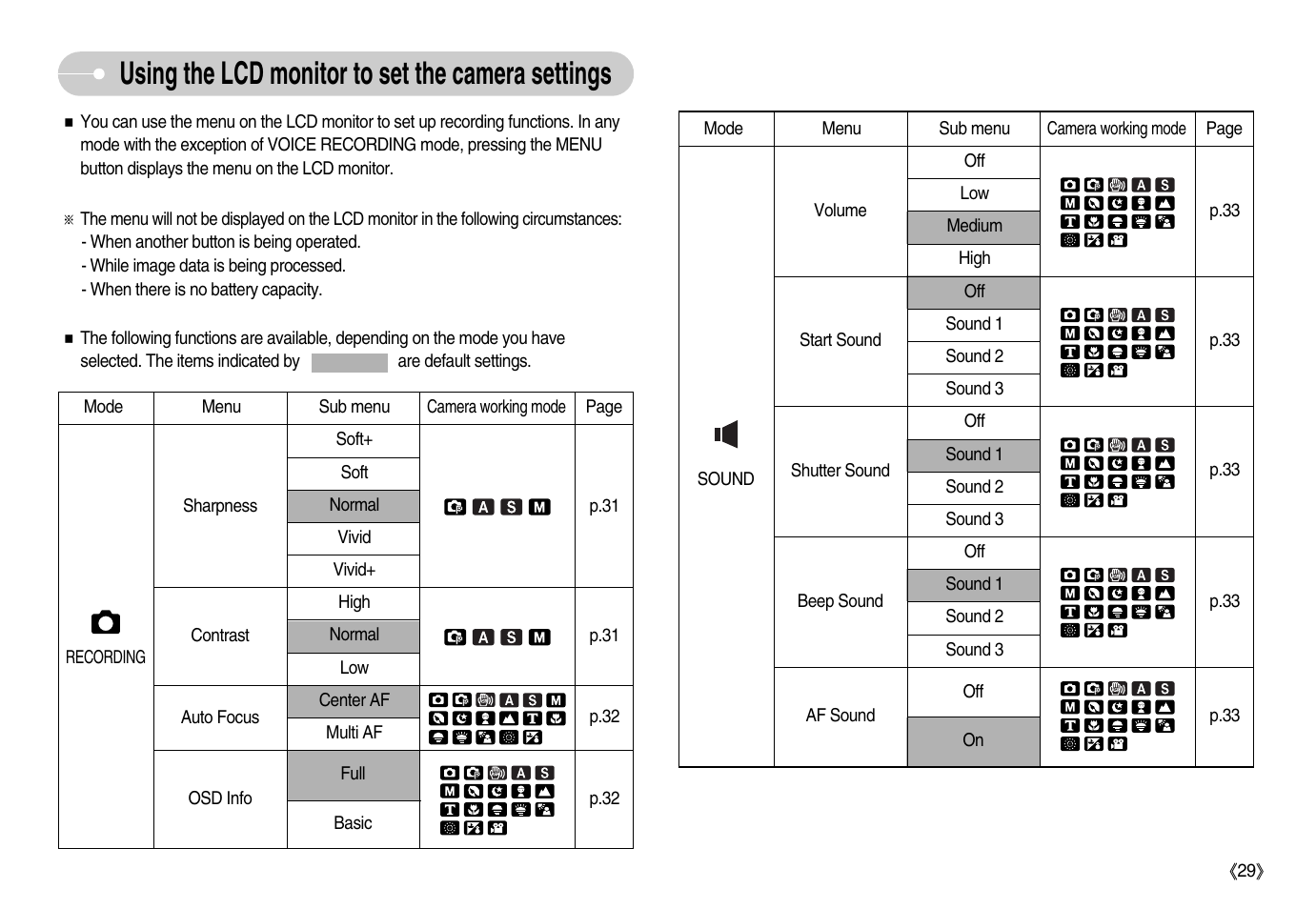 Using the lcd monitor to set the camera settings | Samsung EC-S1050BDA-AS User Manual | Page 30 / 102