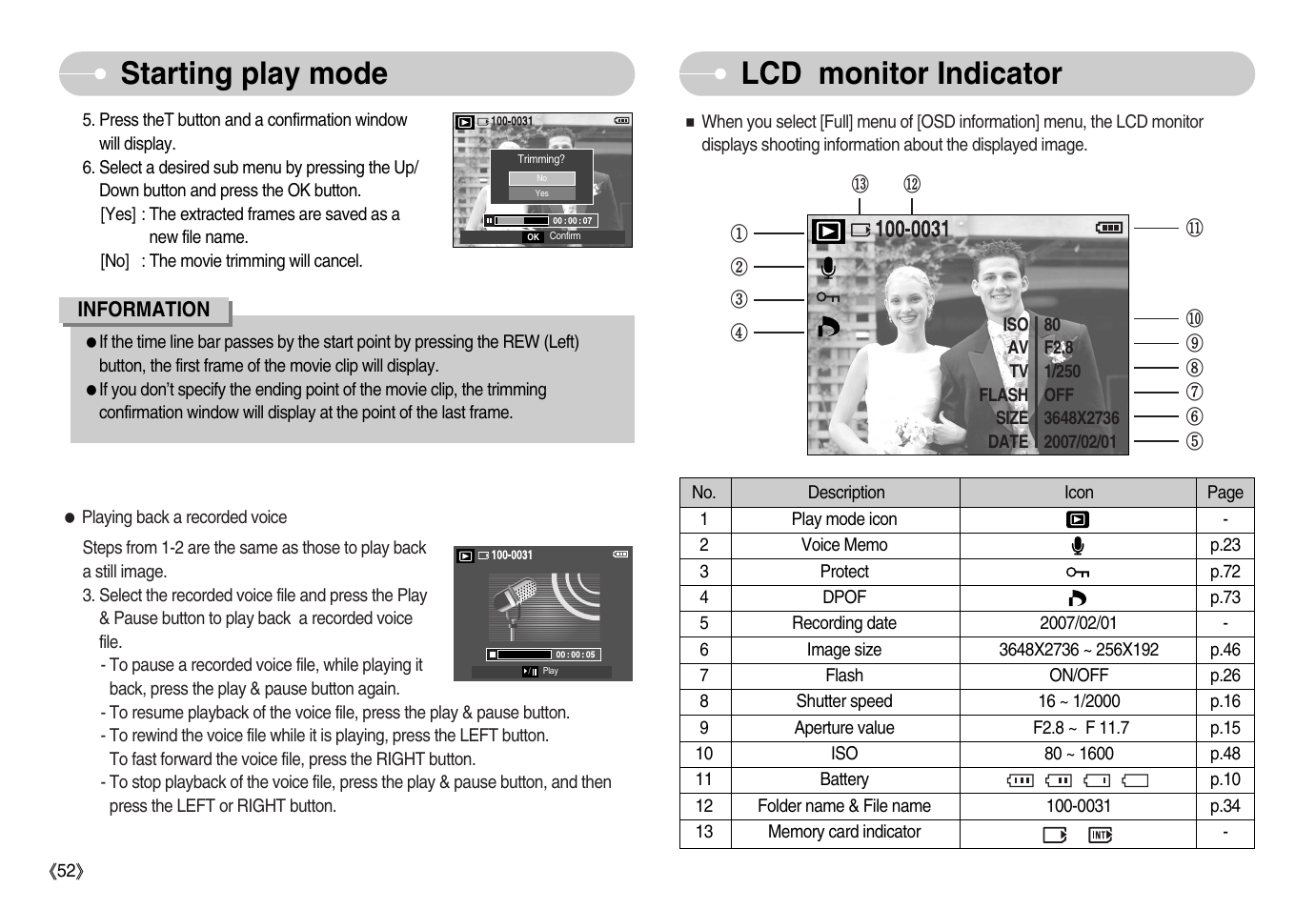 Lcd monitor indicator, Starting play mode | Samsung EC-S1050BDA-AS User Manual | Page 53 / 102