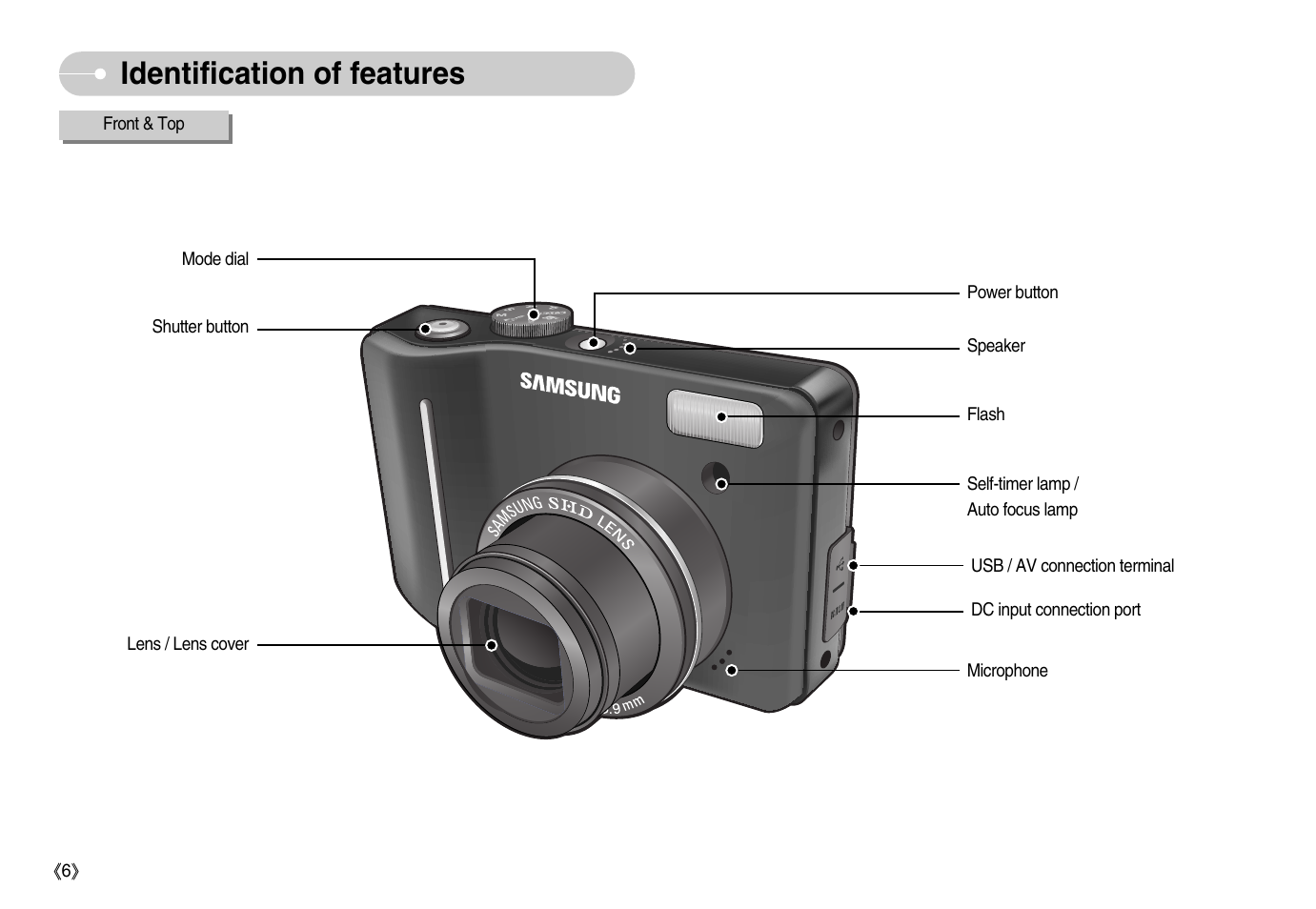 Identification of features | Samsung EC-S1050BDA-AS User Manual | Page 7 / 102