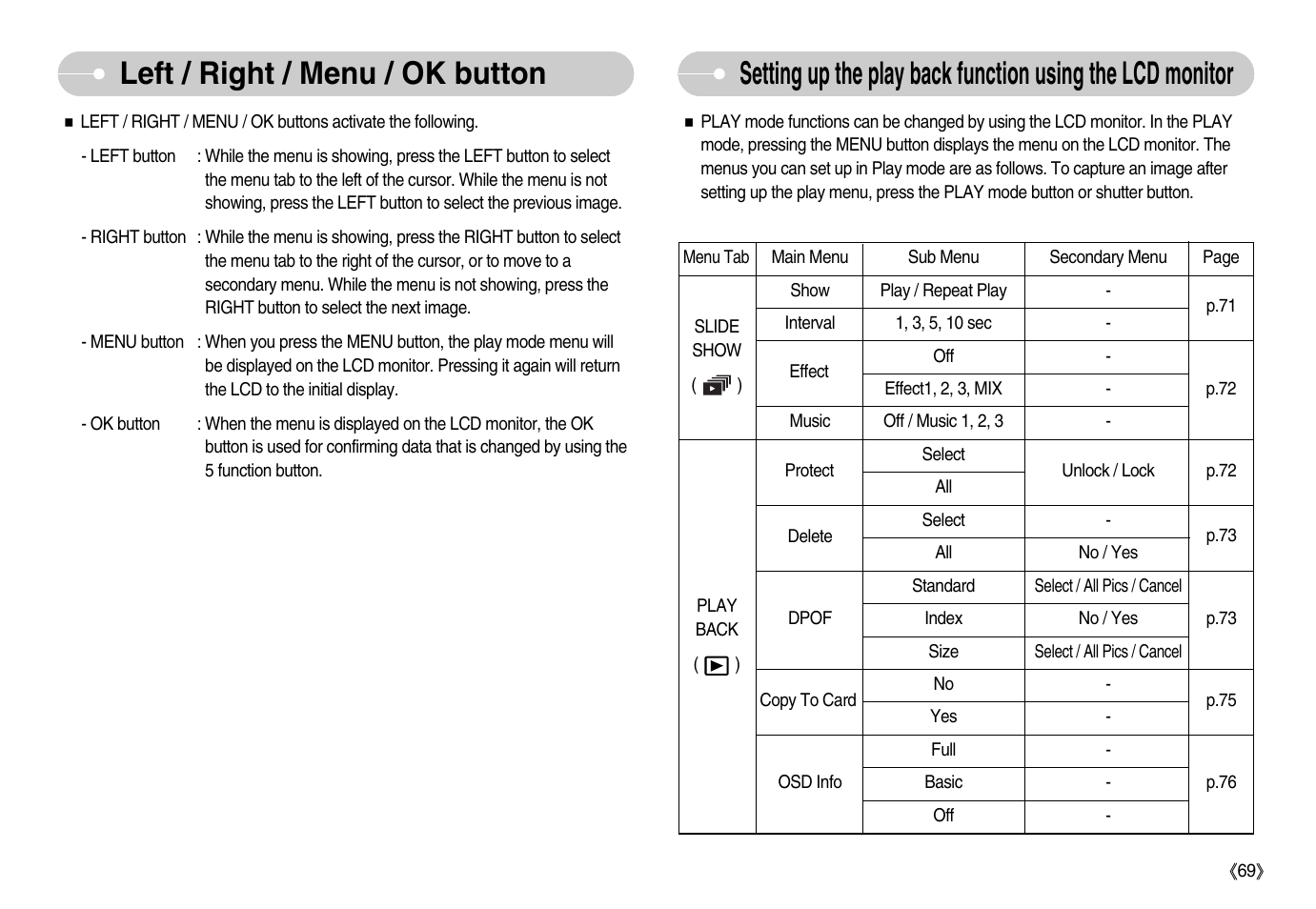 Left / right / menu / ok button | Samsung EC-S1050BDA-AS User Manual | Page 70 / 102