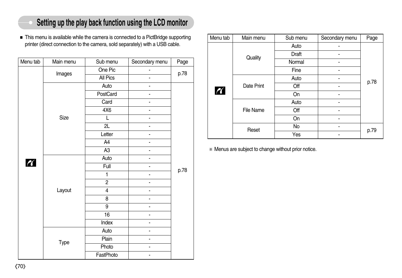 Samsung EC-S1050BDA-AS User Manual | Page 71 / 102