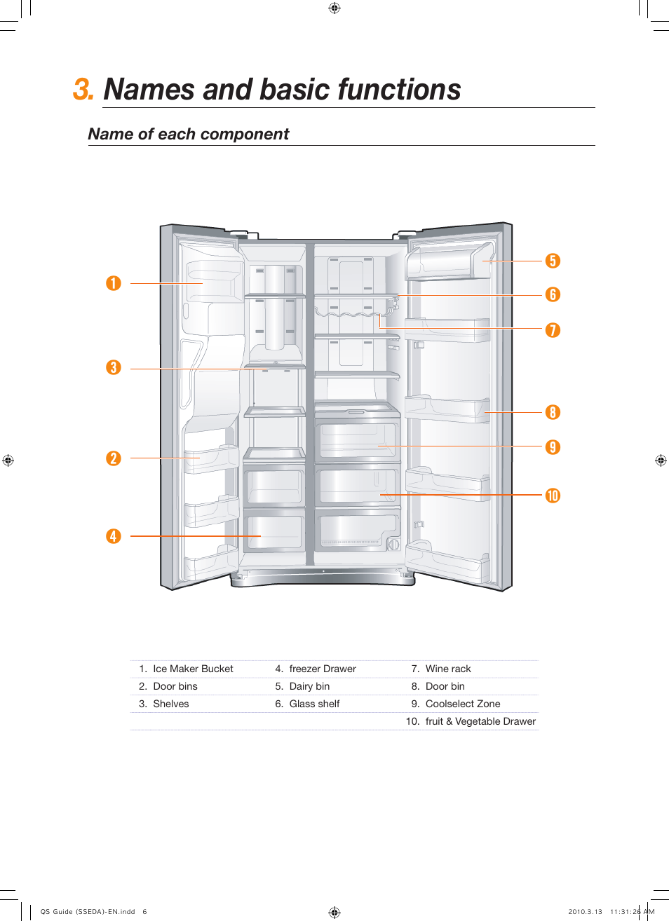 Names and basic functions, Name of each component | Samsung RS267TDWP-XAA User Manual | Page 6 / 10
