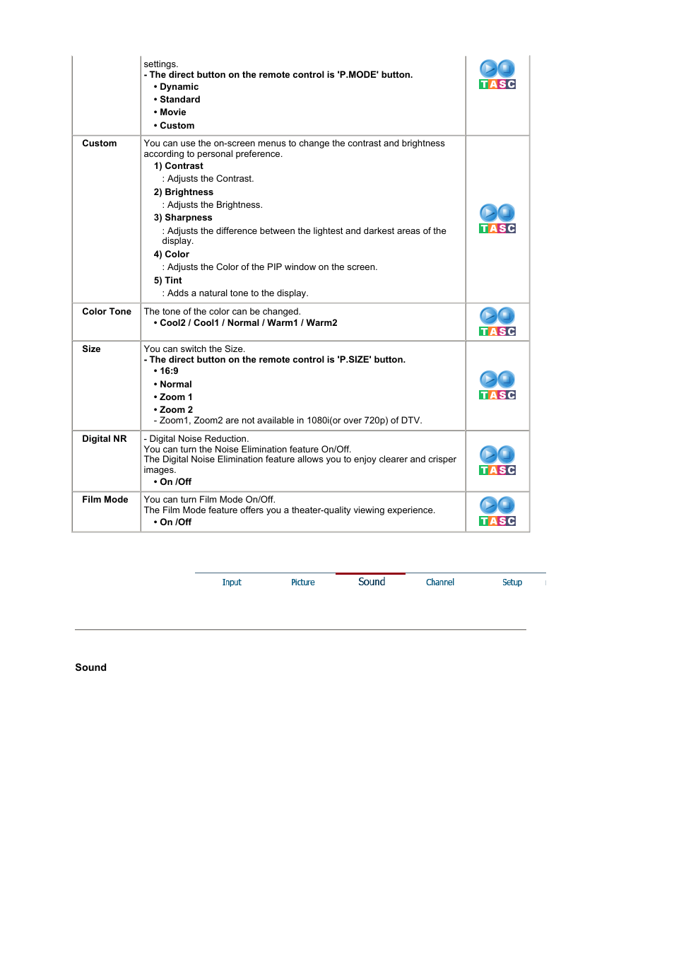 Sound, Channel | Samsung LS19RTUSSZ-XAZ User Manual | Page 34 / 56