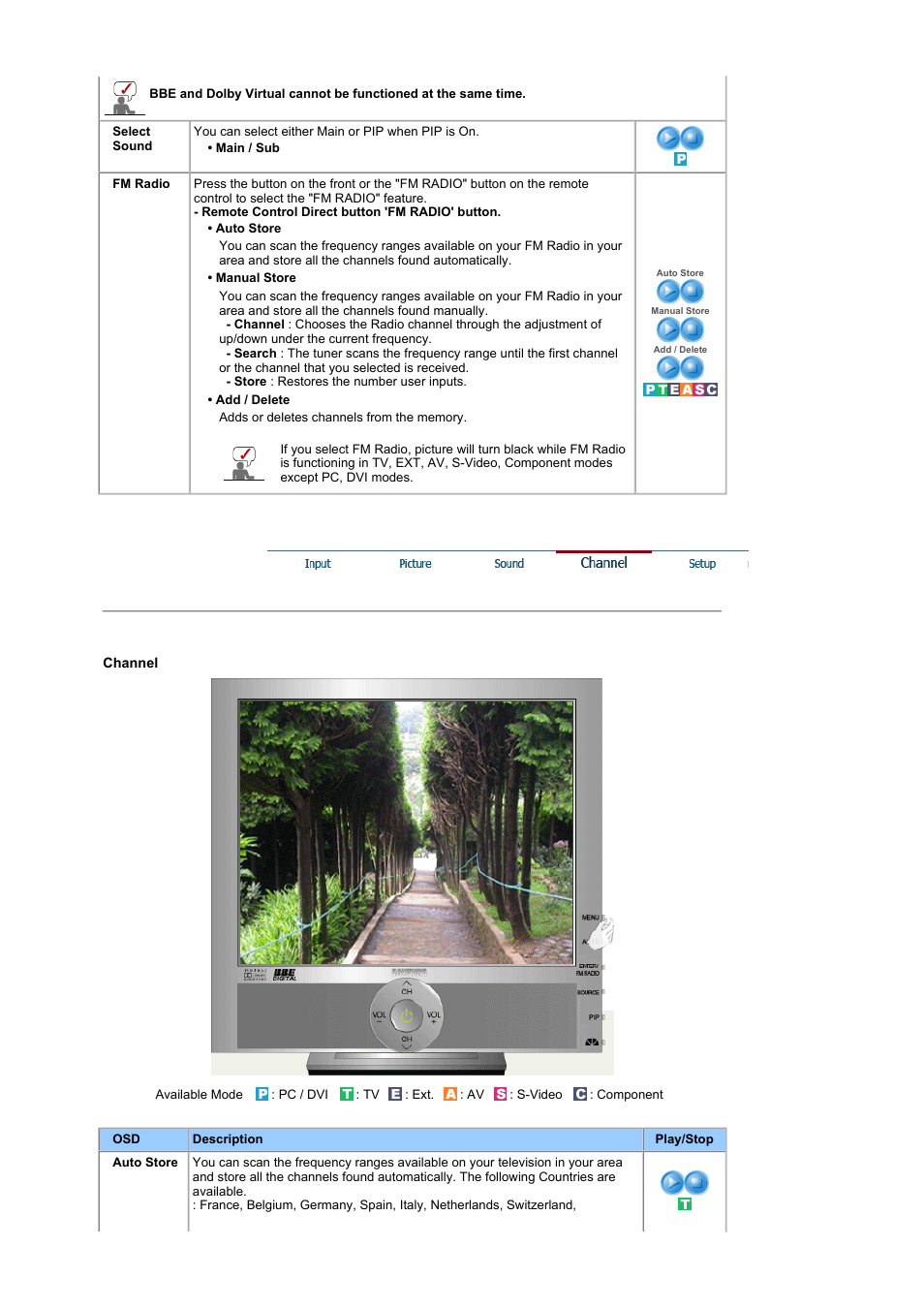 Samsung LS19RTUSSZ-XAZ User Manual | Page 36 / 56