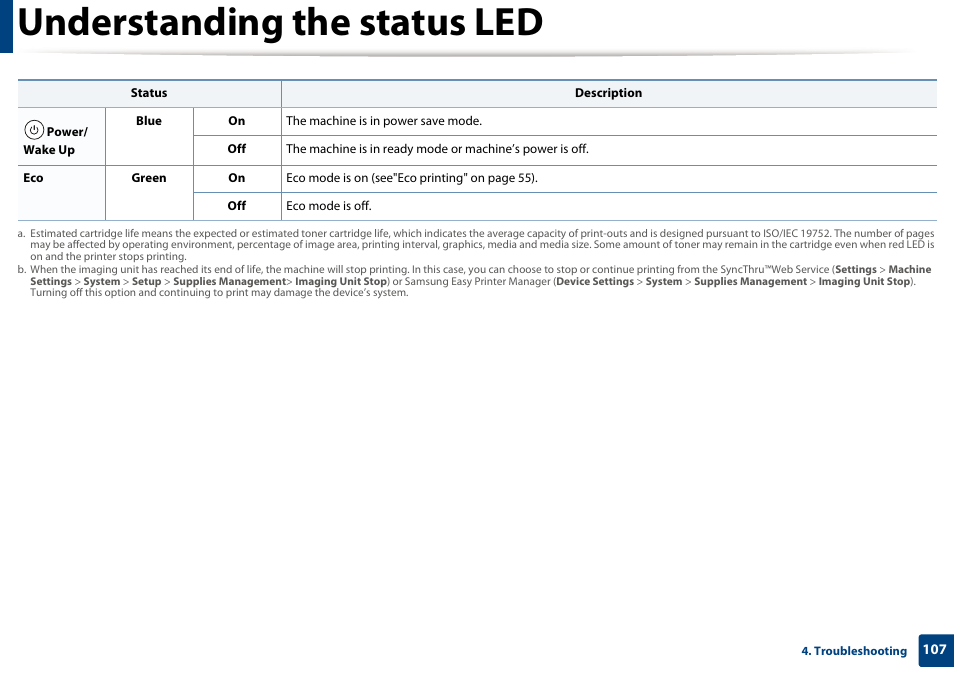 Understanding the status led | Samsung SL-M2875FD-XAA User Manual | Page 107 / 324