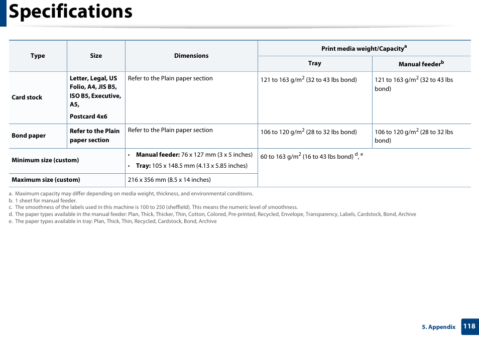 Specifications | Samsung SL-M2875FD-XAA User Manual | Page 118 / 324