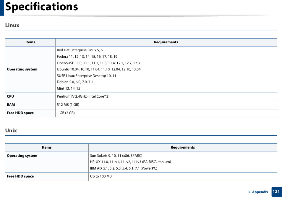 Specifications, Linux, Unix | Samsung SL-M2875FD-XAA User Manual | Page 121 / 324