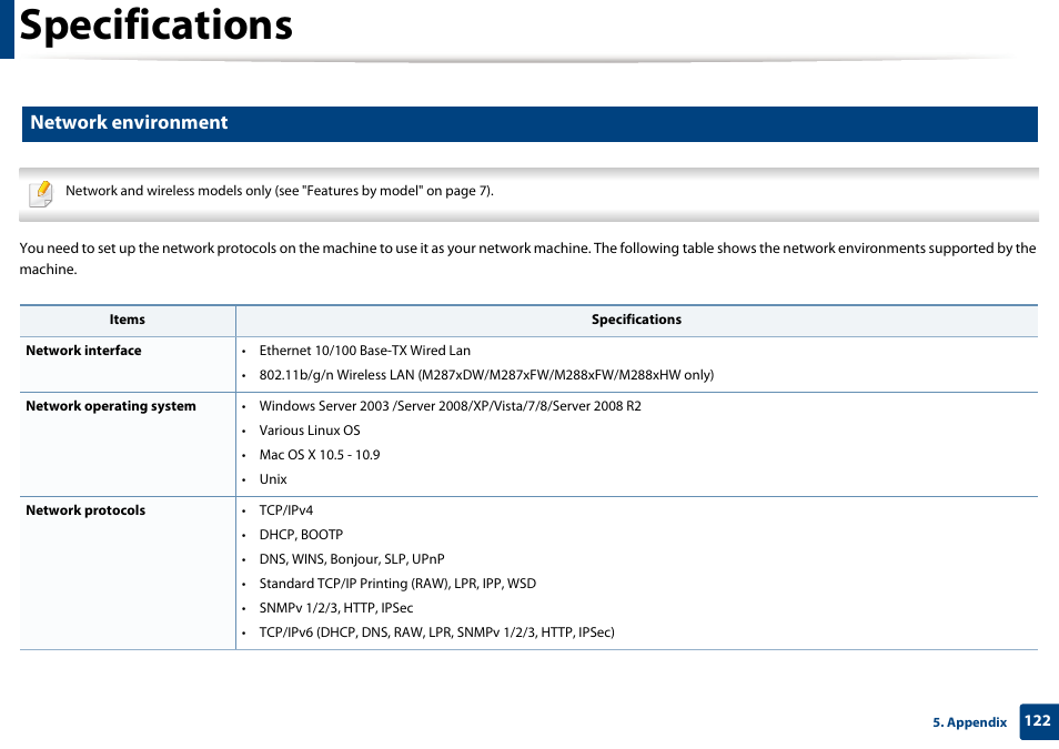 Specifications, Network environment | Samsung SL-M2875FD-XAA User Manual | Page 122 / 324