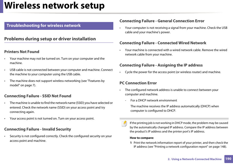 Wireless network setup, Problems during setup or driver installation, Troubleshooting for wireless network | Samsung SL-M2875FD-XAA User Manual | Page 190 / 324