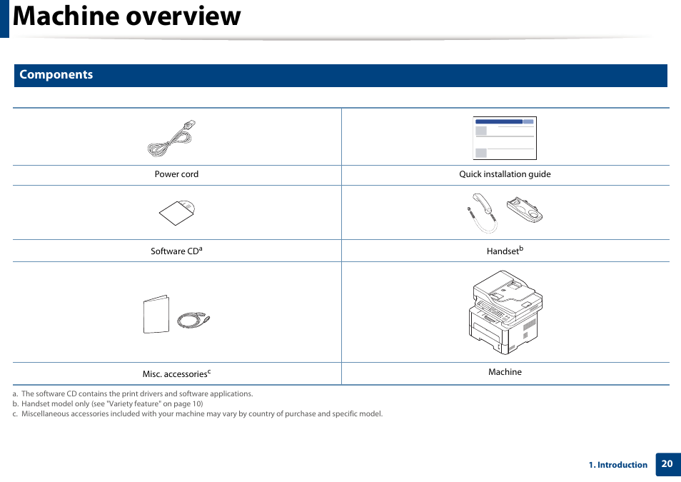Machine overview, Components | Samsung SL-M2875FD-XAA User Manual | Page 20 / 324