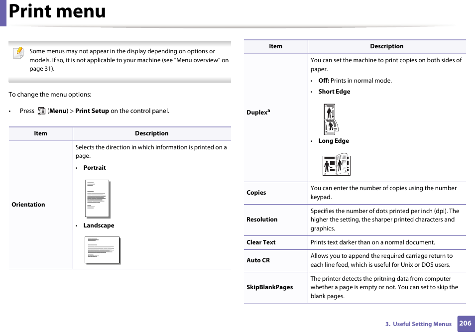 Print menu | Samsung SL-M2875FD-XAA User Manual | Page 206 / 324