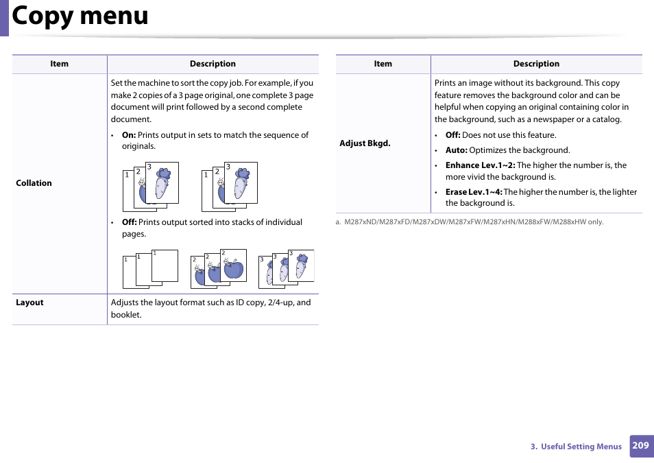 Copy menu | Samsung SL-M2875FD-XAA User Manual | Page 209 / 324