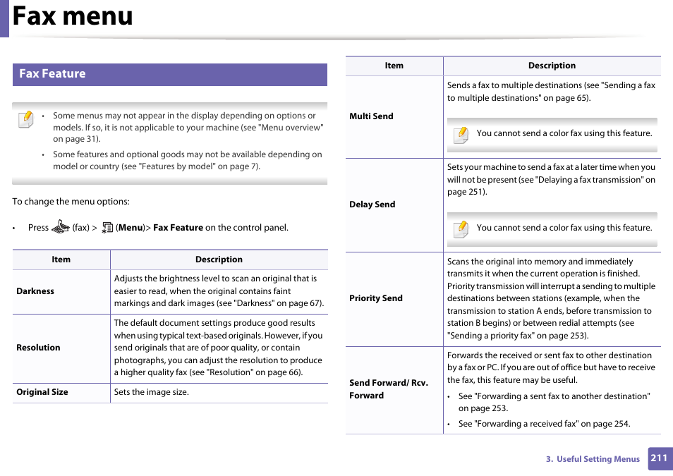 Fax menu, Fax feature | Samsung SL-M2875FD-XAA User Manual | Page 211 / 324