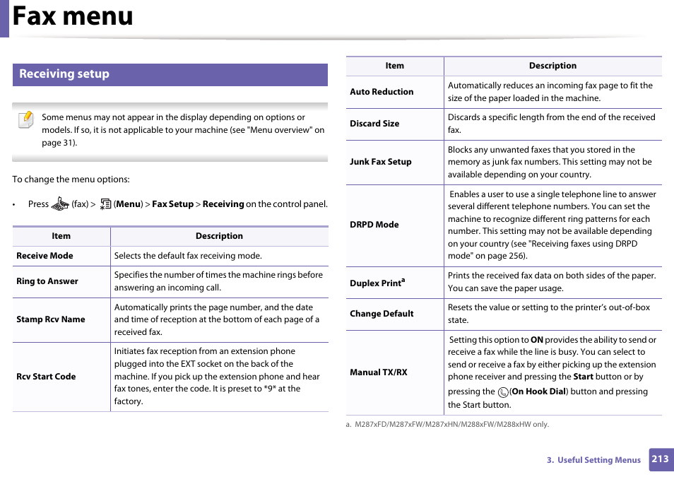 Fax menu, Receiving setup | Samsung SL-M2875FD-XAA User Manual | Page 213 / 324
