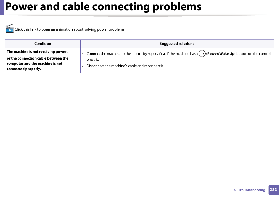 Power and cable connecting problems | Samsung SL-M2875FD-XAA User Manual | Page 282 / 324