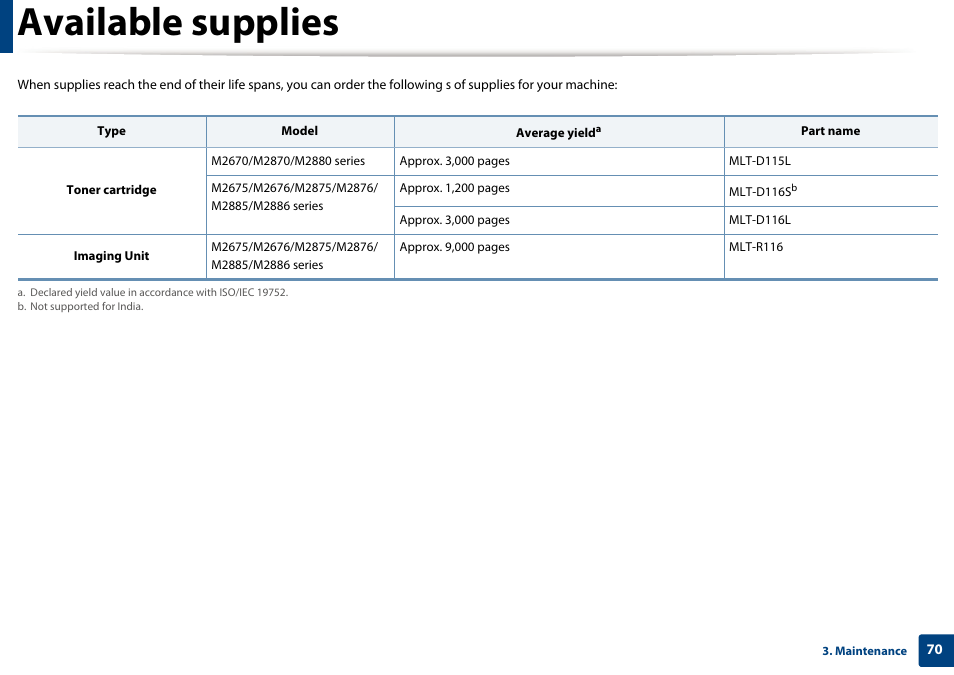 Available supplies | Samsung SL-M2875FD-XAA User Manual | Page 70 / 324