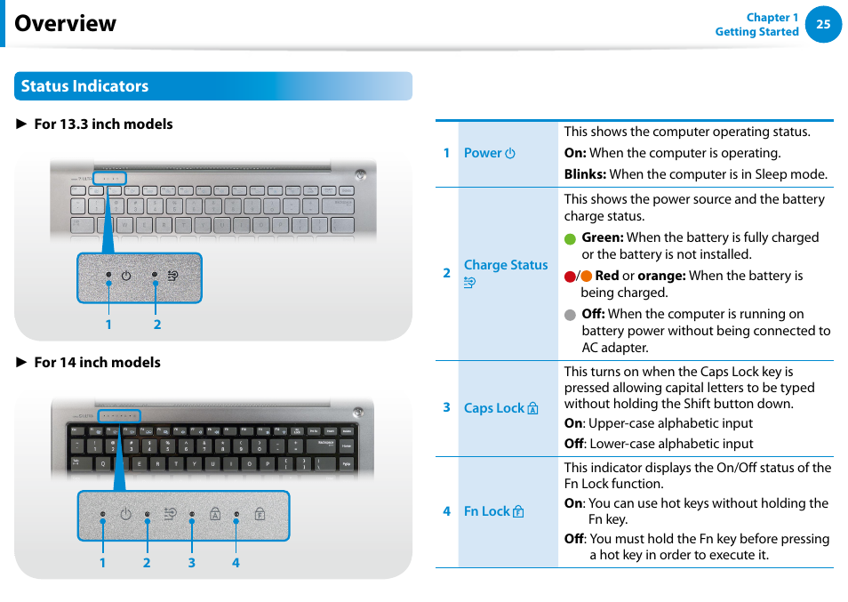 Overview, Status indicators | Samsung NP540U4E-K01US User Manual | Page 26 / 147