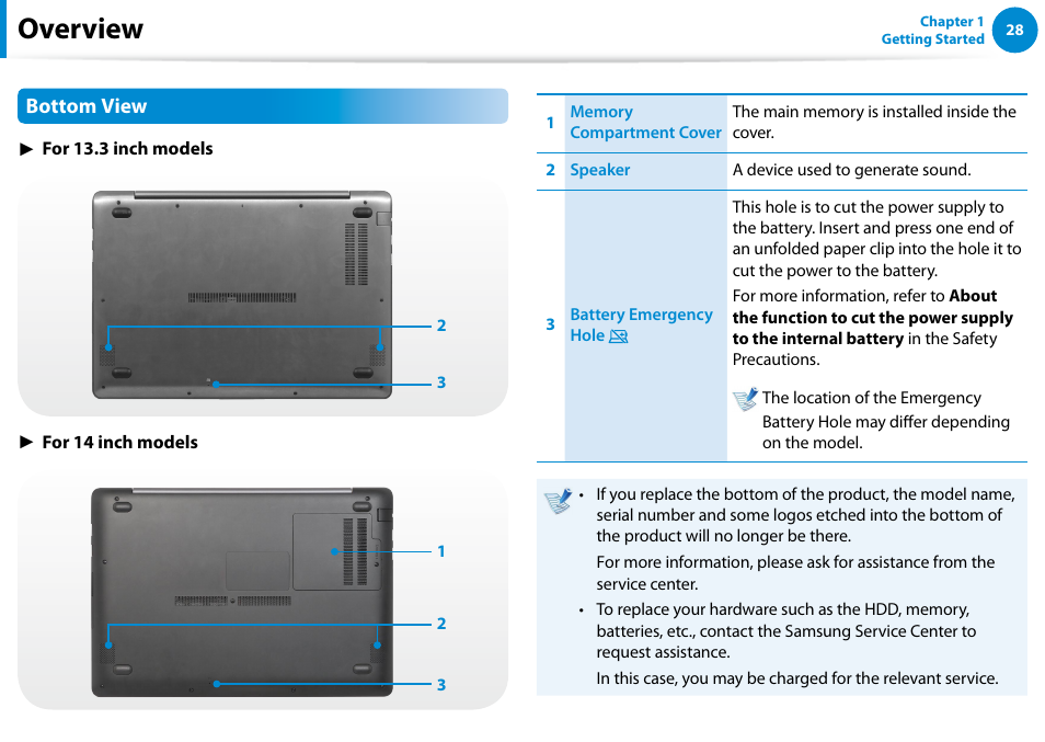 Overview, Bottom view | Samsung NP540U4E-K01US User Manual | Page 29 / 147