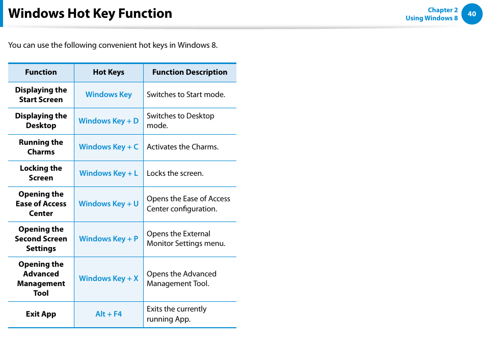 Windows hot key function | Samsung NP540U4E-K01US User Manual | Page 41 / 147