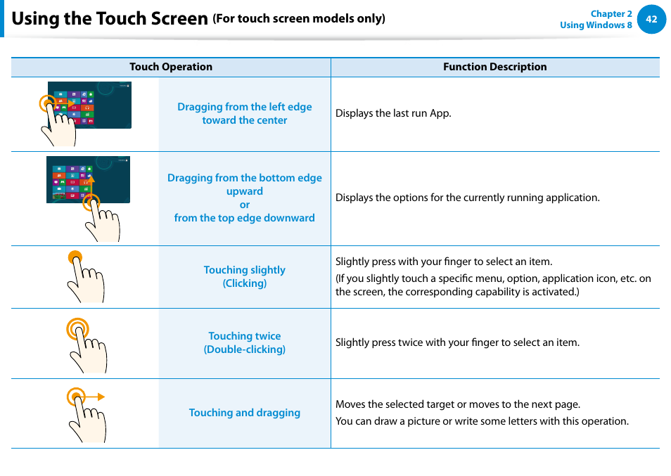 Using the touch screen | Samsung NP540U4E-K01US User Manual | Page 43 / 147