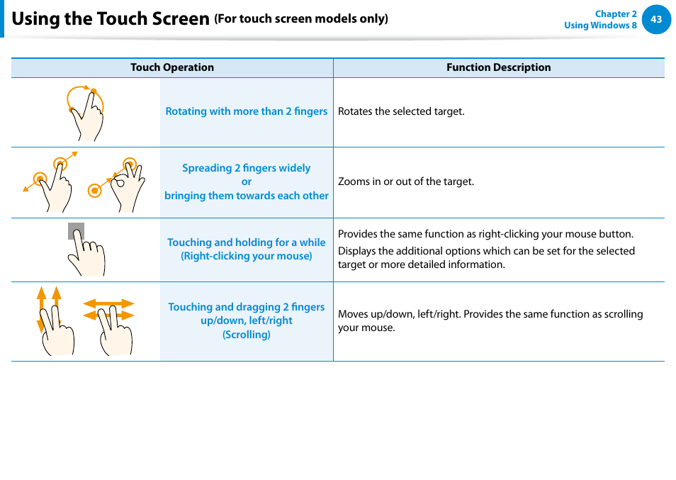 Using the touch screen | Samsung NP540U4E-K01US User Manual | Page 44 / 147