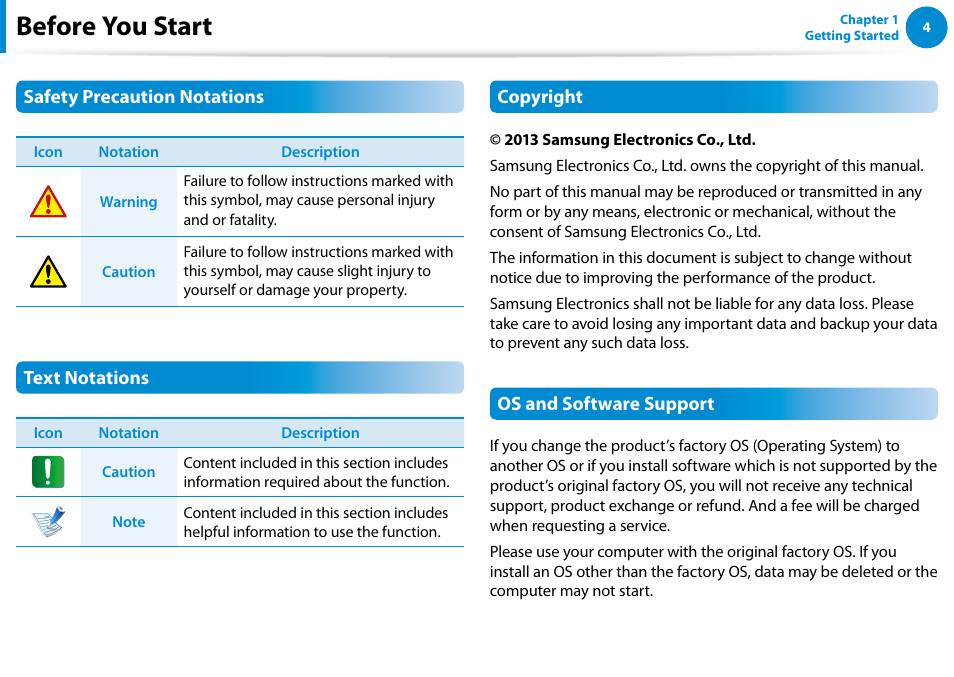 Before you start | Samsung NP540U4E-K01US User Manual | Page 5 / 147