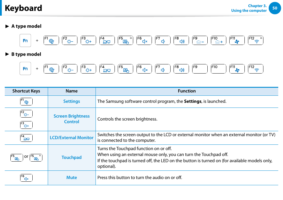 Keyboard | Samsung NP540U4E-K01US User Manual | Page 51 / 147