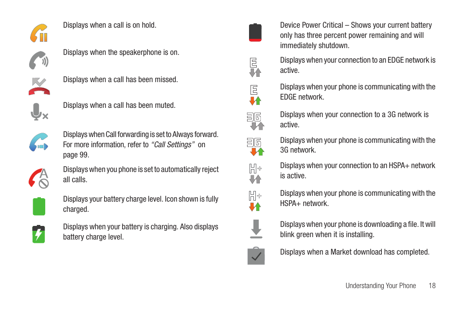 Samsung SGH-I927ZKAATT User Manual | Page 23 / 197