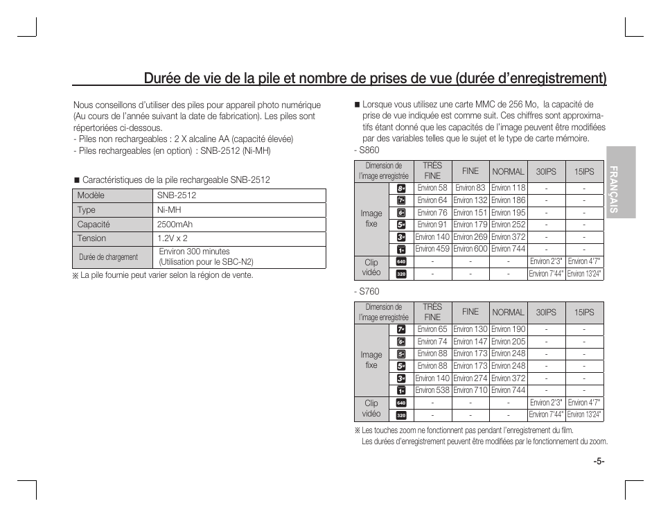 Samsung EC-S860ZPBA-US User Manual | Page 22 / 50