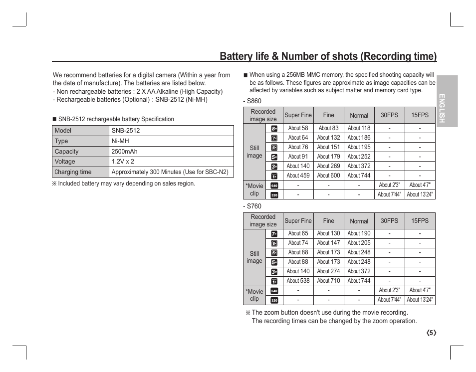 Battery life & number of shots (recording time) | Samsung EC-S860ZPBA-US User Manual | Page 6 / 50