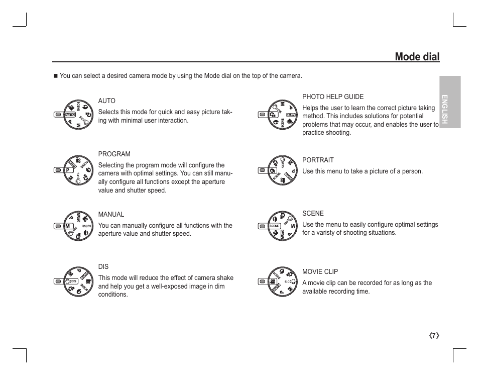 Mode dial | Samsung EC-S860ZPBA-US User Manual | Page 8 / 50