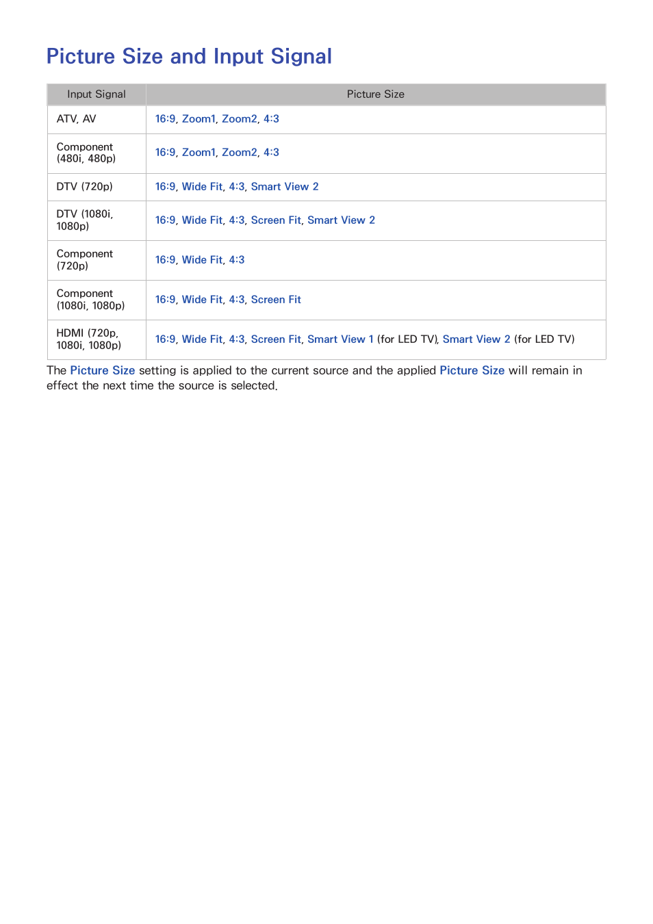 Picture size and input signal | Samsung UN60F6350AFXZA User Manual | Page 149 / 170