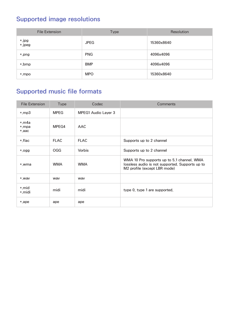 146 supported image resolutions, 146 supported music file formats, Supported image resolutions | Supported music file formats | Samsung UN60F6350AFXZA User Manual | Page 153 / 170