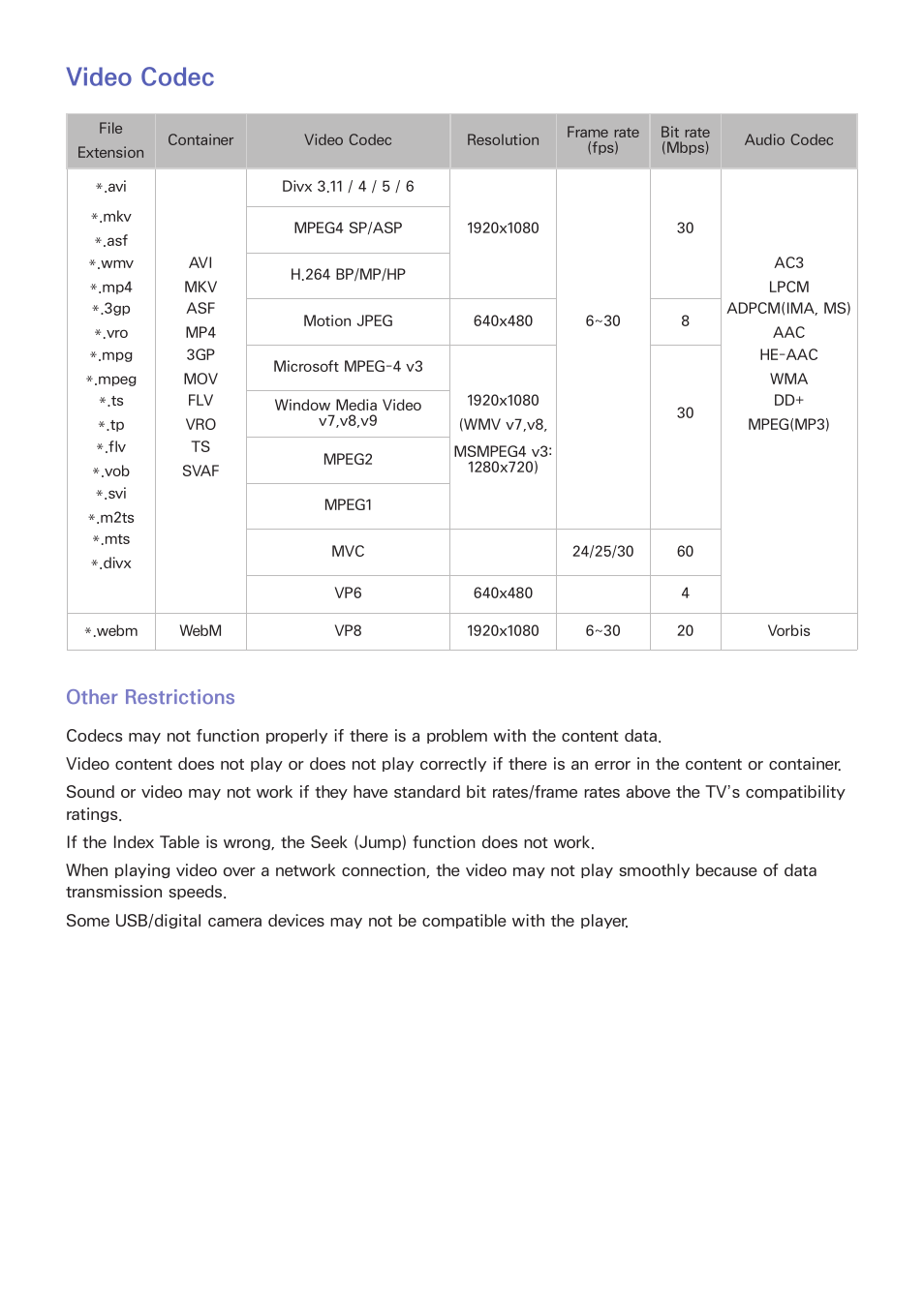 147 video codec, 147 other restrictions, Video codec | Other restrictions | Samsung UN60F6350AFXZA User Manual | Page 154 / 170