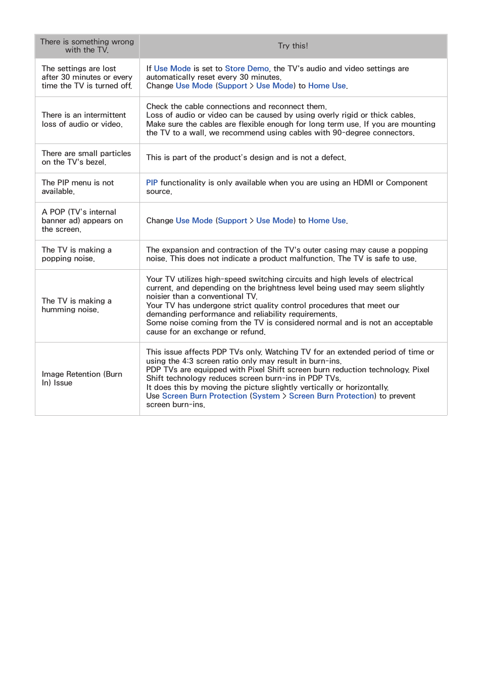 Samsung UN60F6350AFXZA User Manual | Page 166 / 170