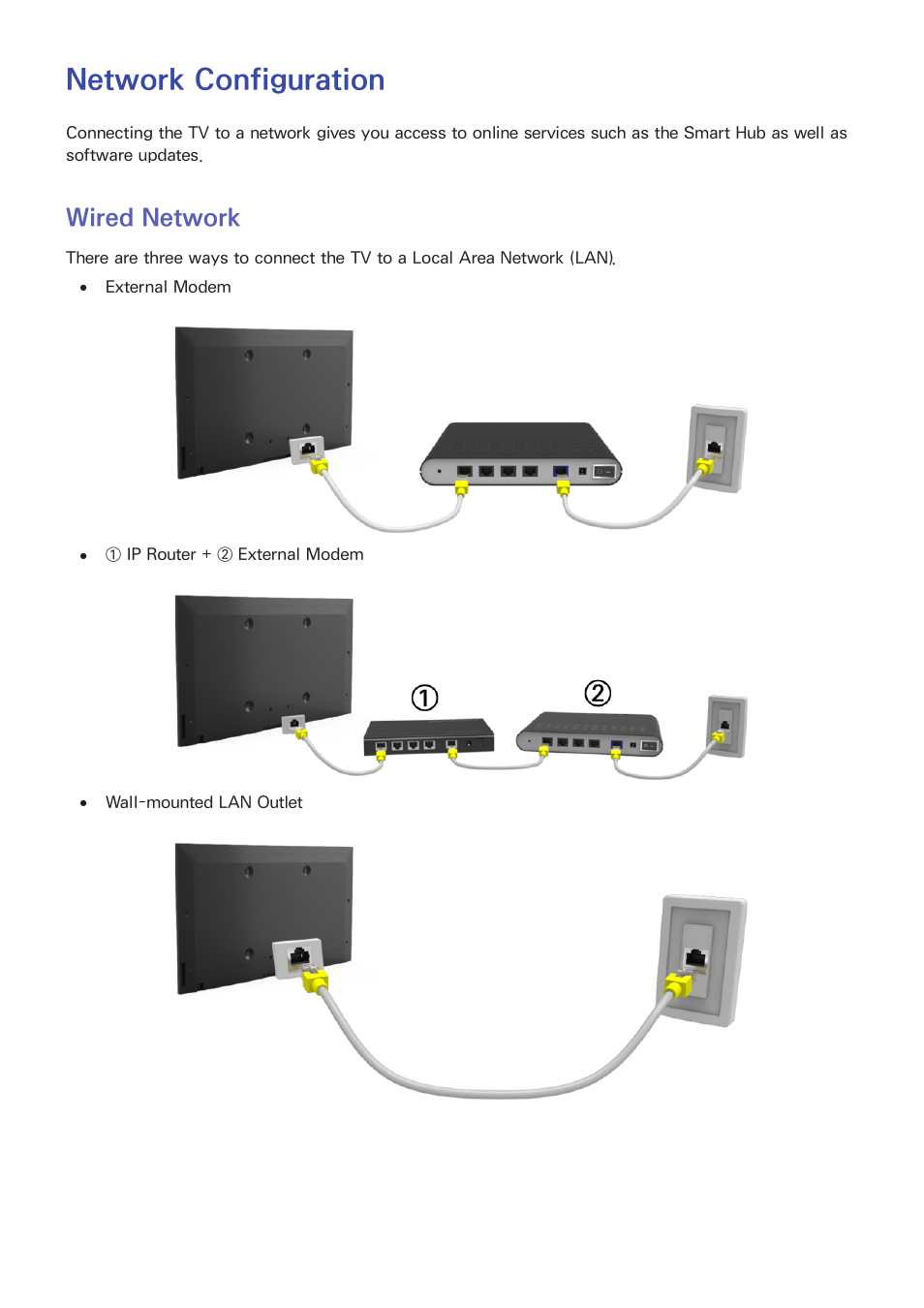 Network configuration, Wired network | Samsung UN60F6350AFXZA User Manual | Page 26 / 170