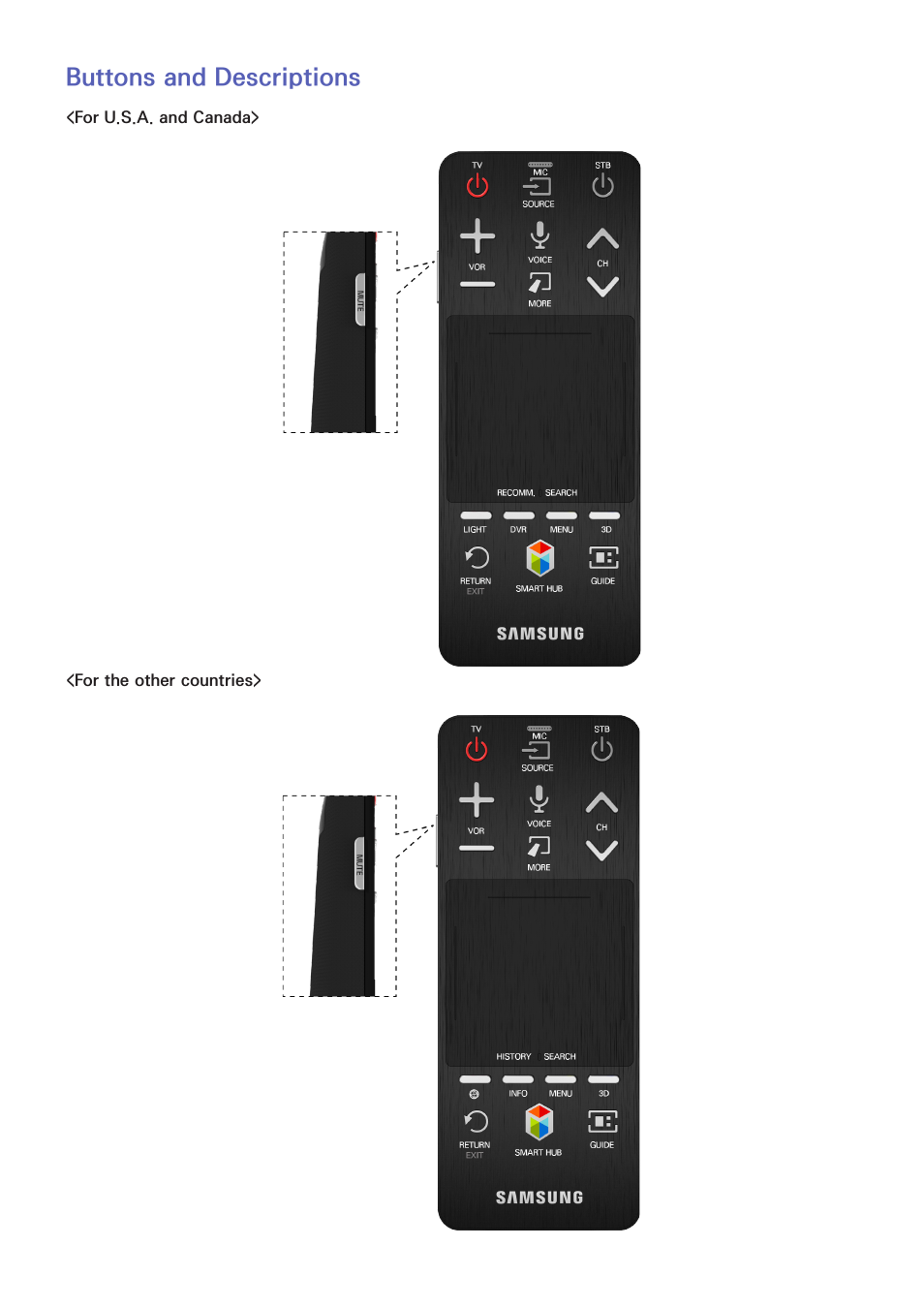 34 buttons and descriptions, Buttons and descriptions | Samsung UN60F6350AFXZA User Manual | Page 41 / 170