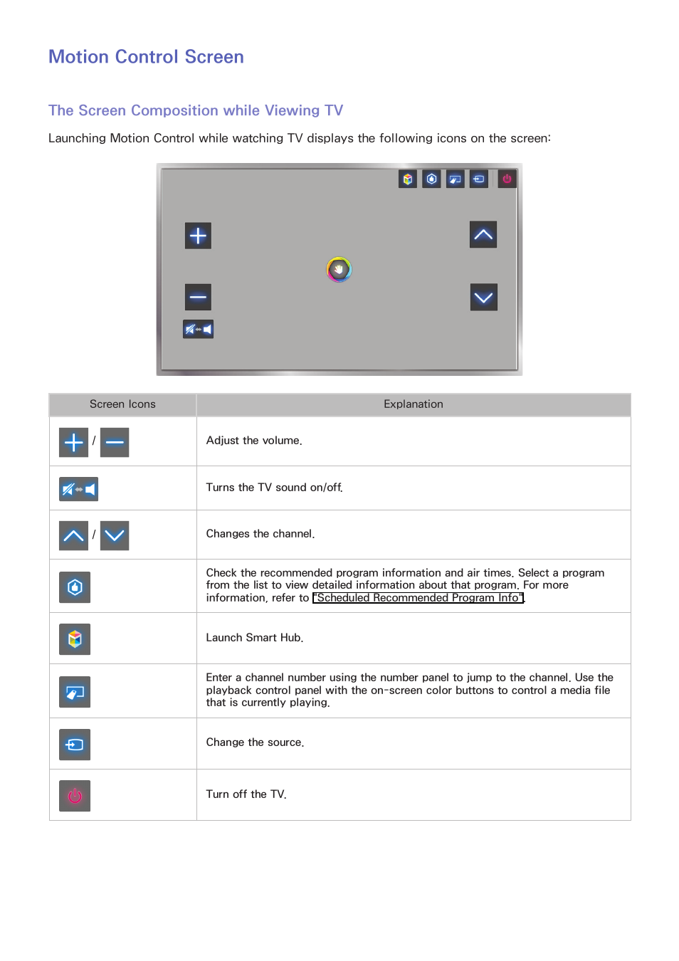 54 motion control screen, The screen composition while viewing tv, Motion control screen | Samsung UN60F6350AFXZA User Manual | Page 61 / 170